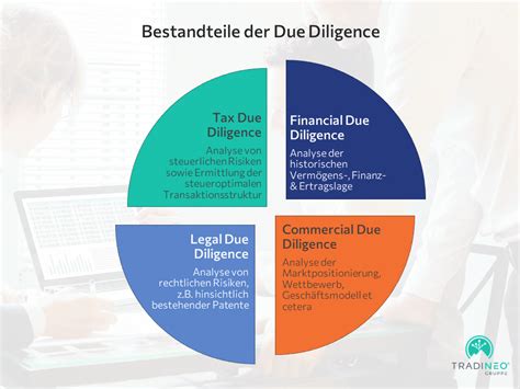 diligente deutsch